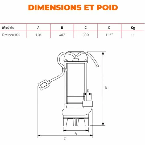 ESPA Pompe Submersible DRAINEX 100M A - 230V - 16,8L/h - 7m Max. 2 ESPA Pompe Submersible DRAINEX 100M A - 230V - 16,8L/h - 7m Max. – Image 2