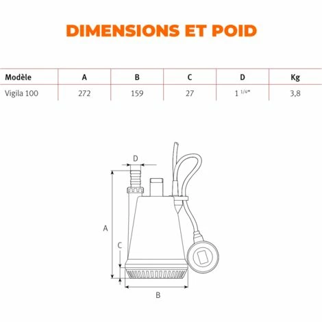 ESPA Pompe Portable Submersible Pour Les Eaux Usées VIGILA 100 M A - 5.700L/h - 5m Max. - 230V 3 ESPA Pompe Portable Submersible Pour Les Eaux Usées VIGILA 100 M A - 5.700L/h - 5m Max. - 230V – Image 3
