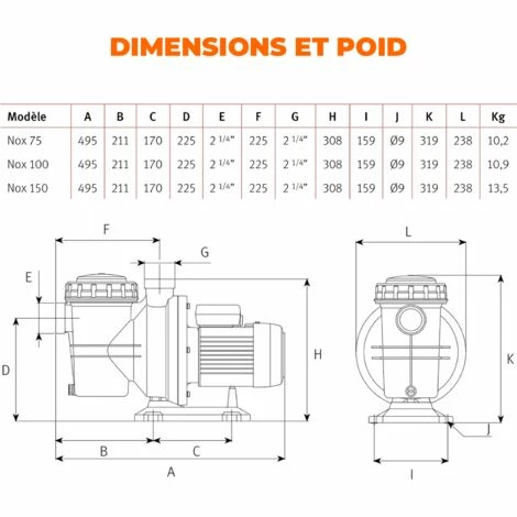 Pompe De Filtration Piscine ESPA - Modèle NOX 150 22M 3 Pompe De Filtration Piscine ESPA - Modèle NOX 150 22M – Image 3