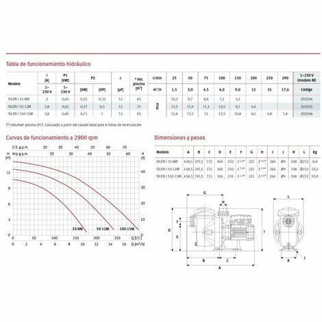 ESPA Copy Of Bomba Piscina Aspire 50 Puissance: 0,33 HP 2 ESPA Copy Of Bomba Piscina Aspire 50 Puissance: 0,33 HP – Image 2