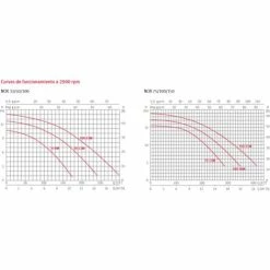 Espa Pompe De Piscine NOX 100 18 M, Noir -Feider Soldes 2022 69555994 5