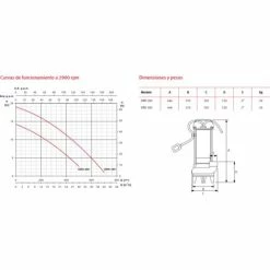 Espa Leader - Espa Pompe De Drainage BISA V 1100S M 800W 18.000L/h 5 Espa Leader - Espa Pompe De Drainage BISA V 1100S M 800W 18.000L/h -Feider Soldes 2022 69558704 3